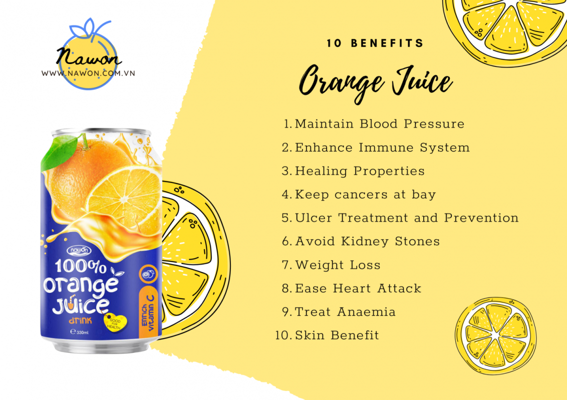 Benefits Of Drinking Orange Juice