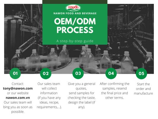 nawon-oem-odm