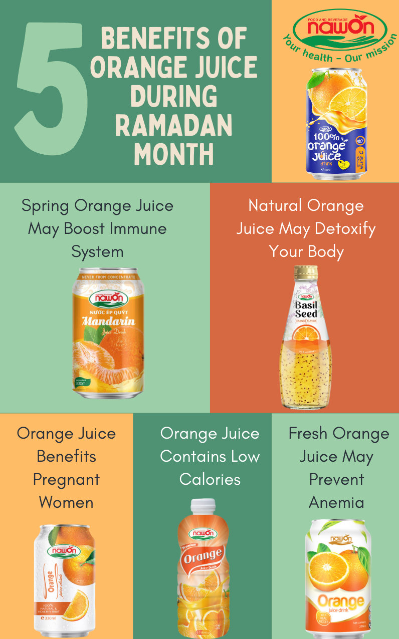 5 Benefits Of Orange Juice During Ramadan Month Nawon Beverage