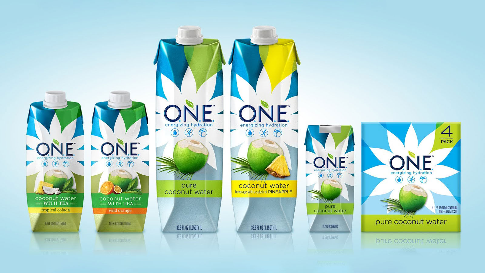 Best coconut water brand 2024