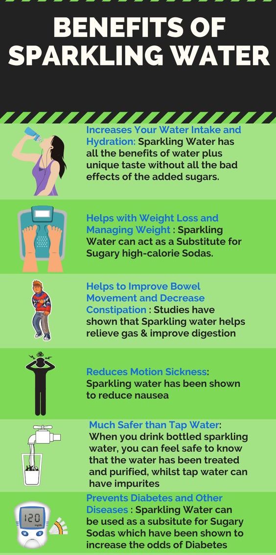 benefits of sparkling water