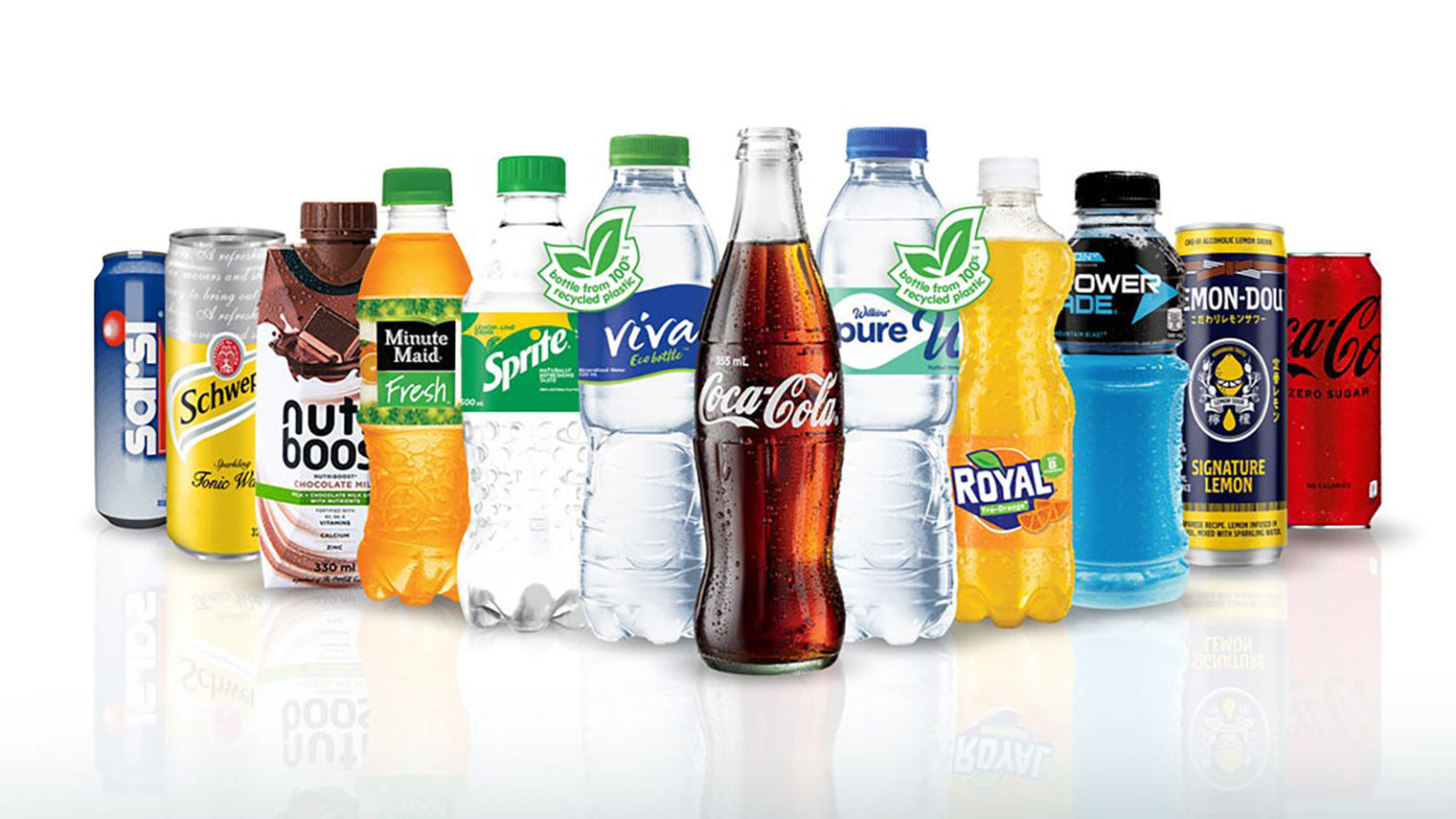 Softdr Carbonated Drinks & List Of Carbonated Soft Drinks