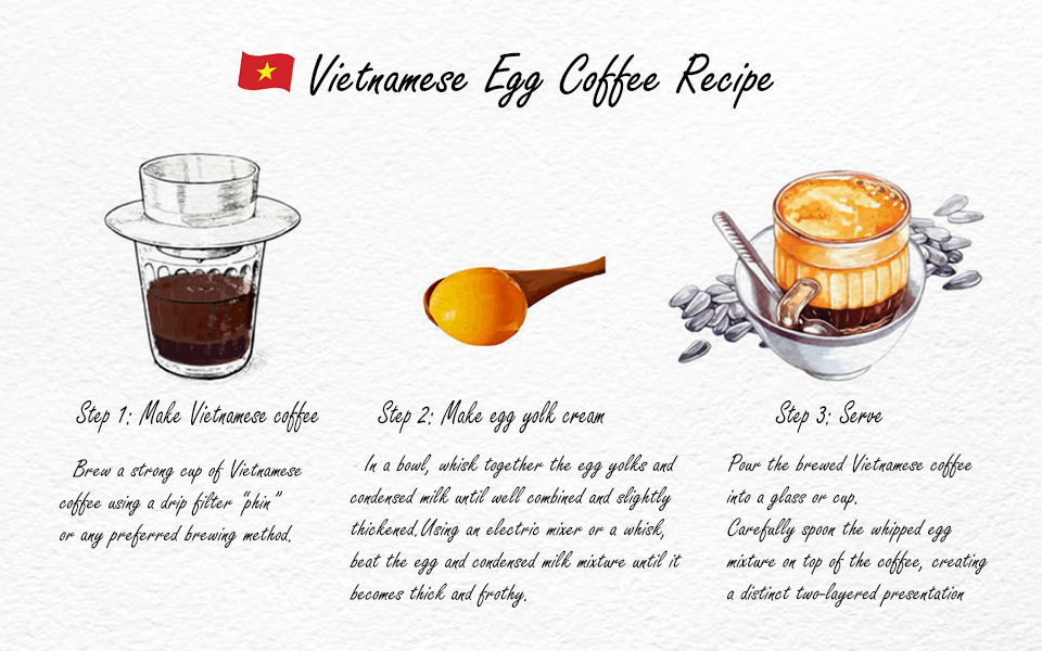 vietnamese egg coffee recipe