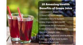 10 Amazing Health Benefits of Grape Juice