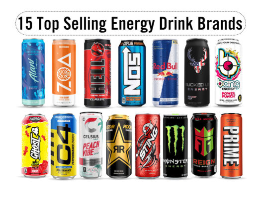 TOP 15 Best List Energy Drink Brands